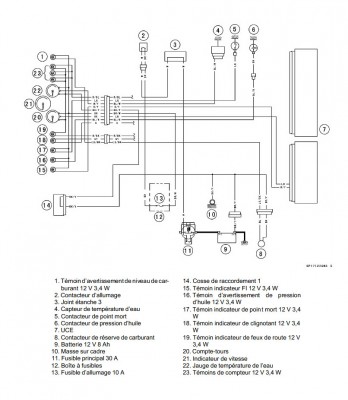 Circuit-unité-compteur-Ninja250R.jpg